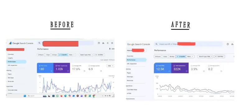 Local gym & Fitness center seo | md labib hasan limon